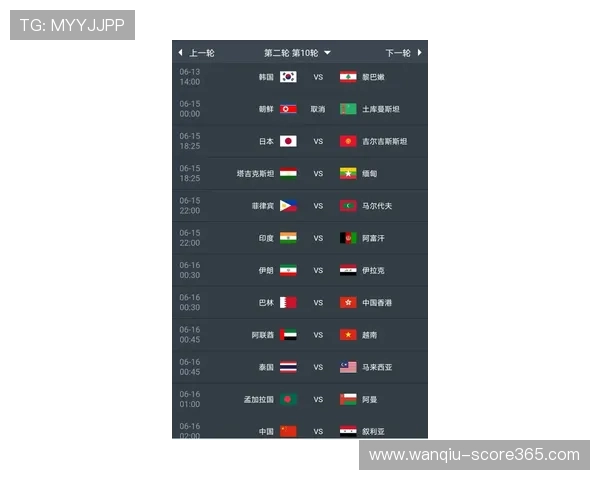怎么玩足球波胆避坑指南高频玩法防骗秘籍